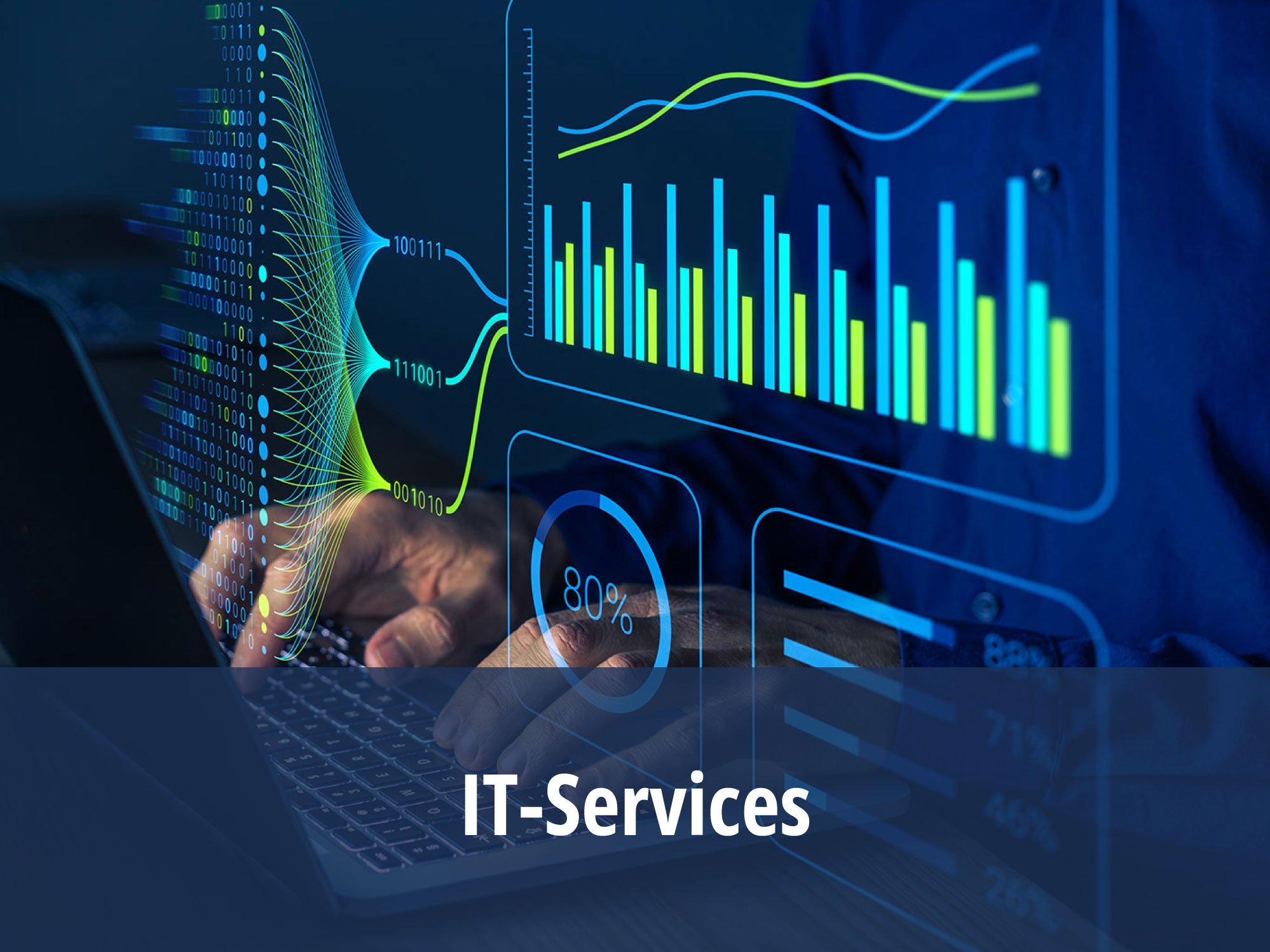 Sostmeier-Gruppe | Berufswelten | IT-Services