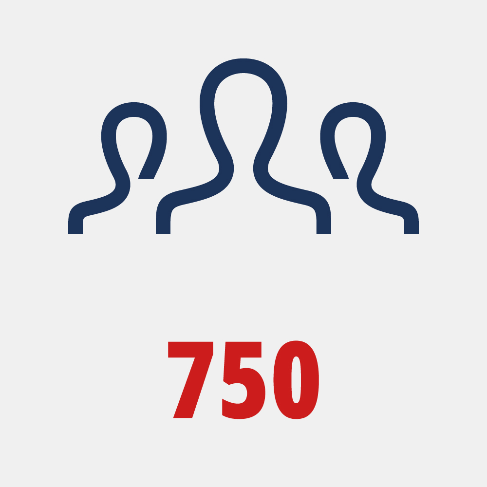 750 Mitarbeitende