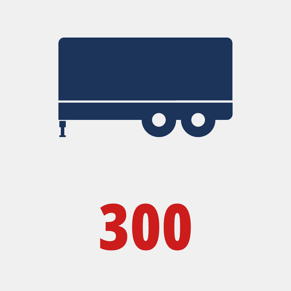 300 gezogene Einheiten