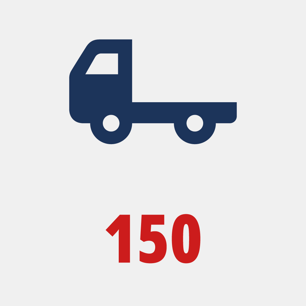150 ziehende Einheiten